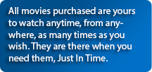 All movies purchased are yours to watch antime, from anywhere, as many times as you wish. They are there when you need them, Just In Time.