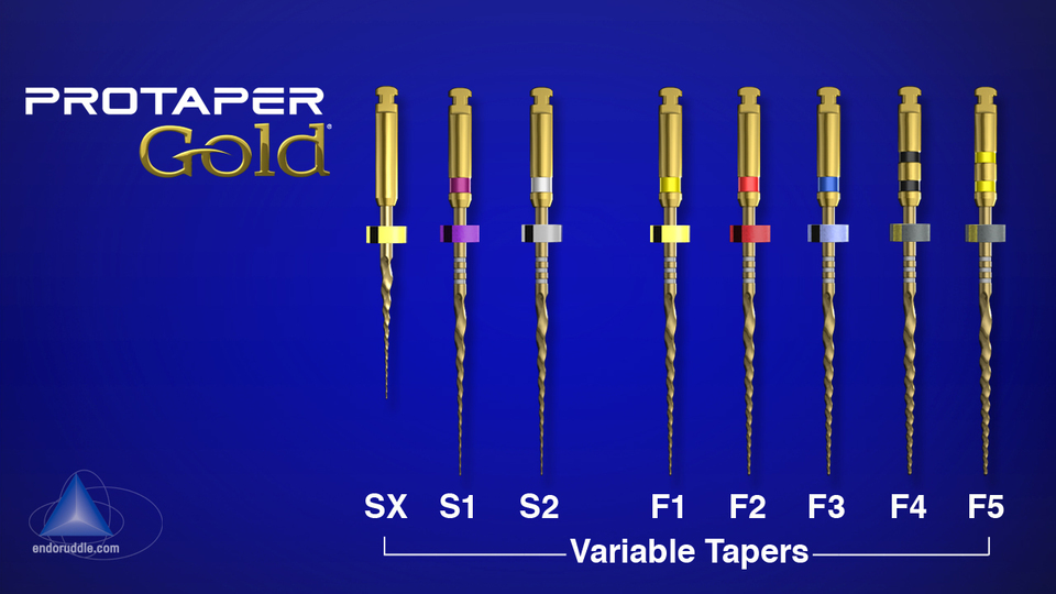 Protaper Sequence Chart