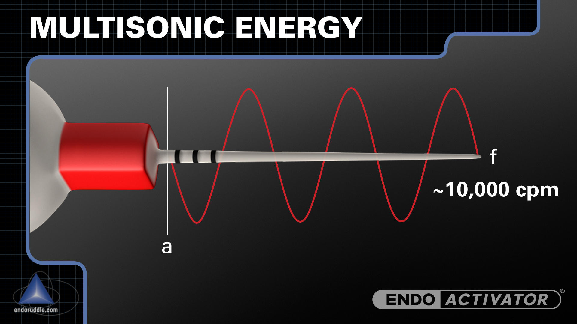 EndoActivator System Advanced Endodontics