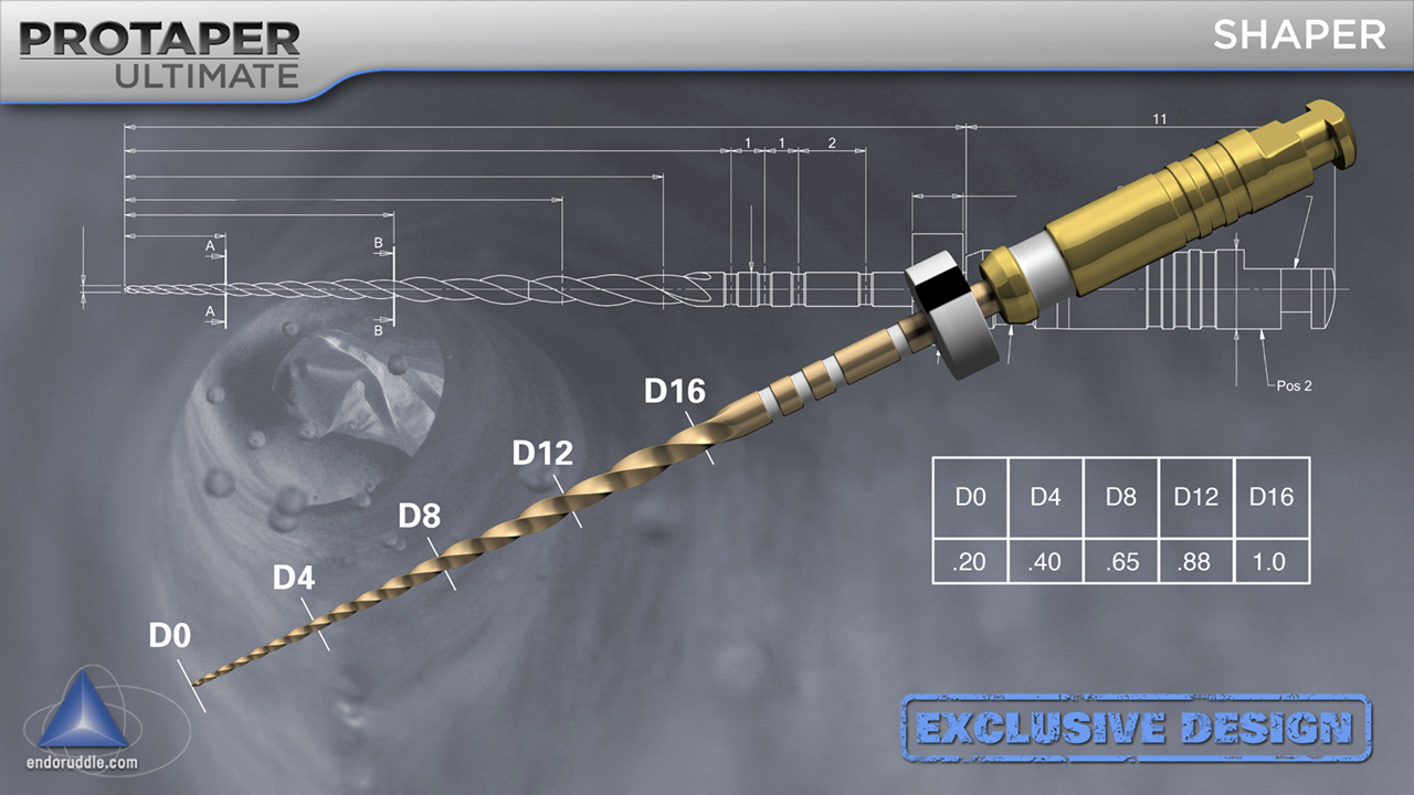 Invention: ProTaper Ultimate SHAPER